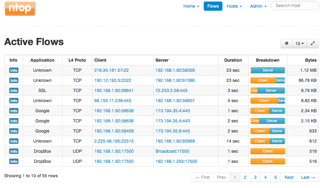 8 Best Netflow Analyzers & Collectors - Downloads & Trials