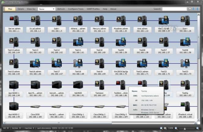 AdRem MyNet Toolset