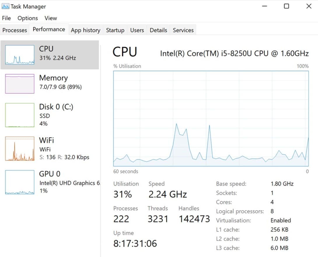 Atera CPU