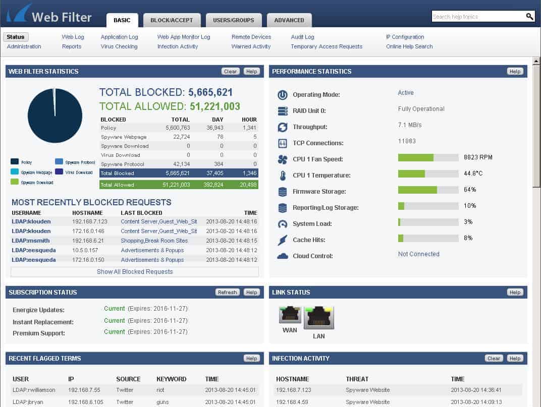 Barracuda Web Security Gateway