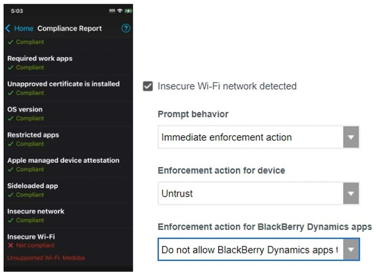 Blackberry UEM