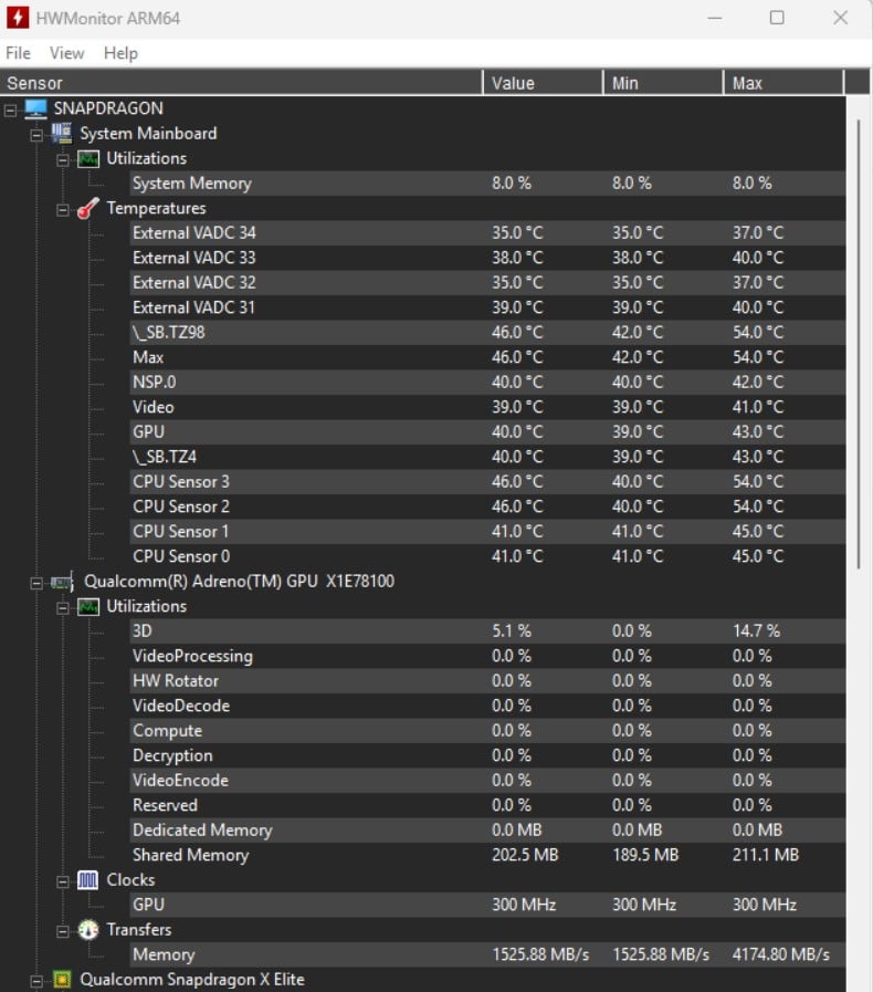 CPUID HWMonitor cpu temperature