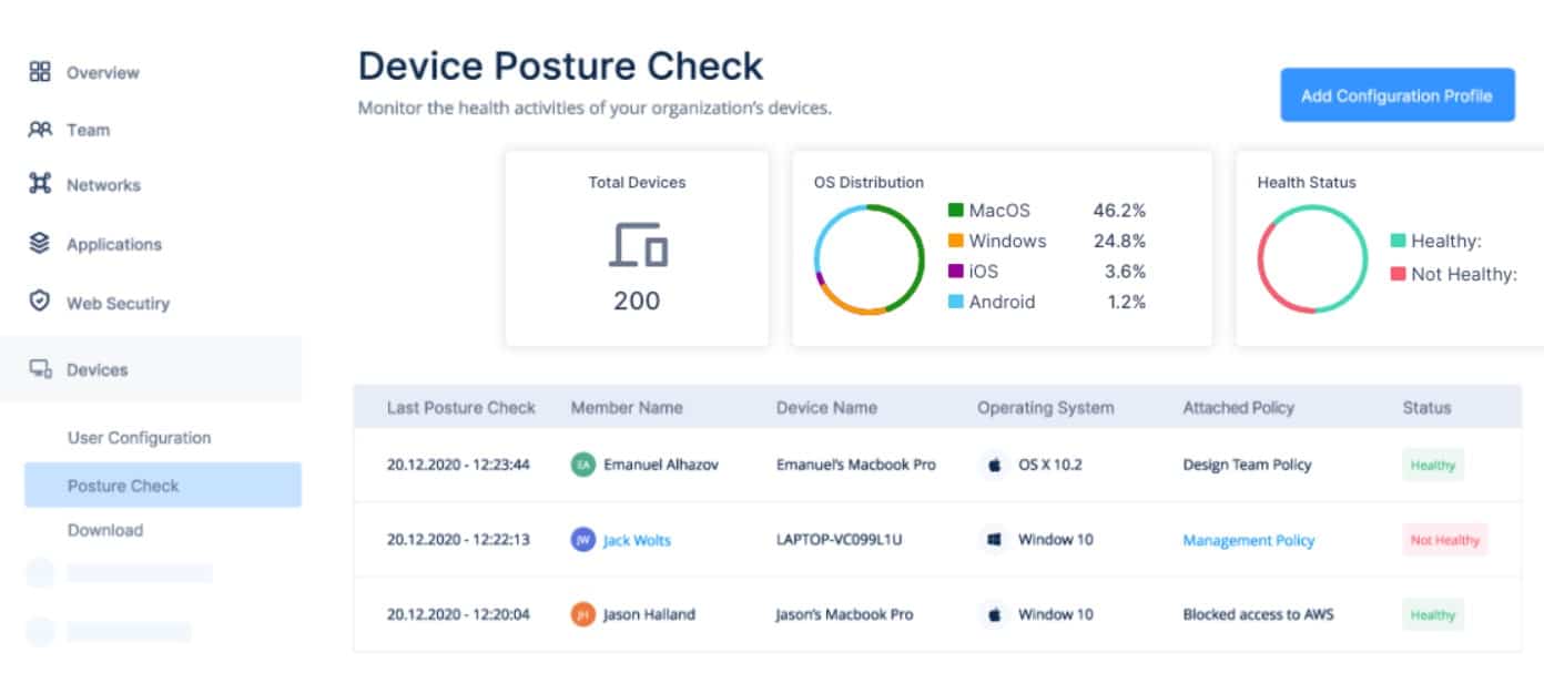 Checkpoint SASE device posture