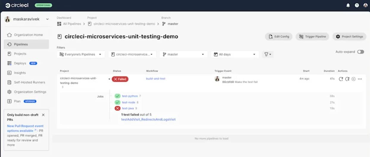 CircleCI CI-CD Tests