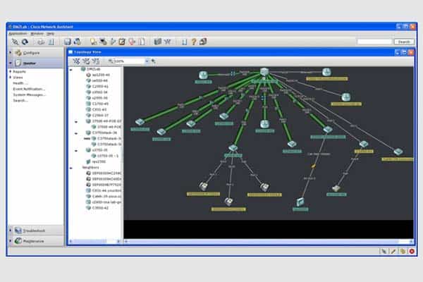 Cisco Network Assistant