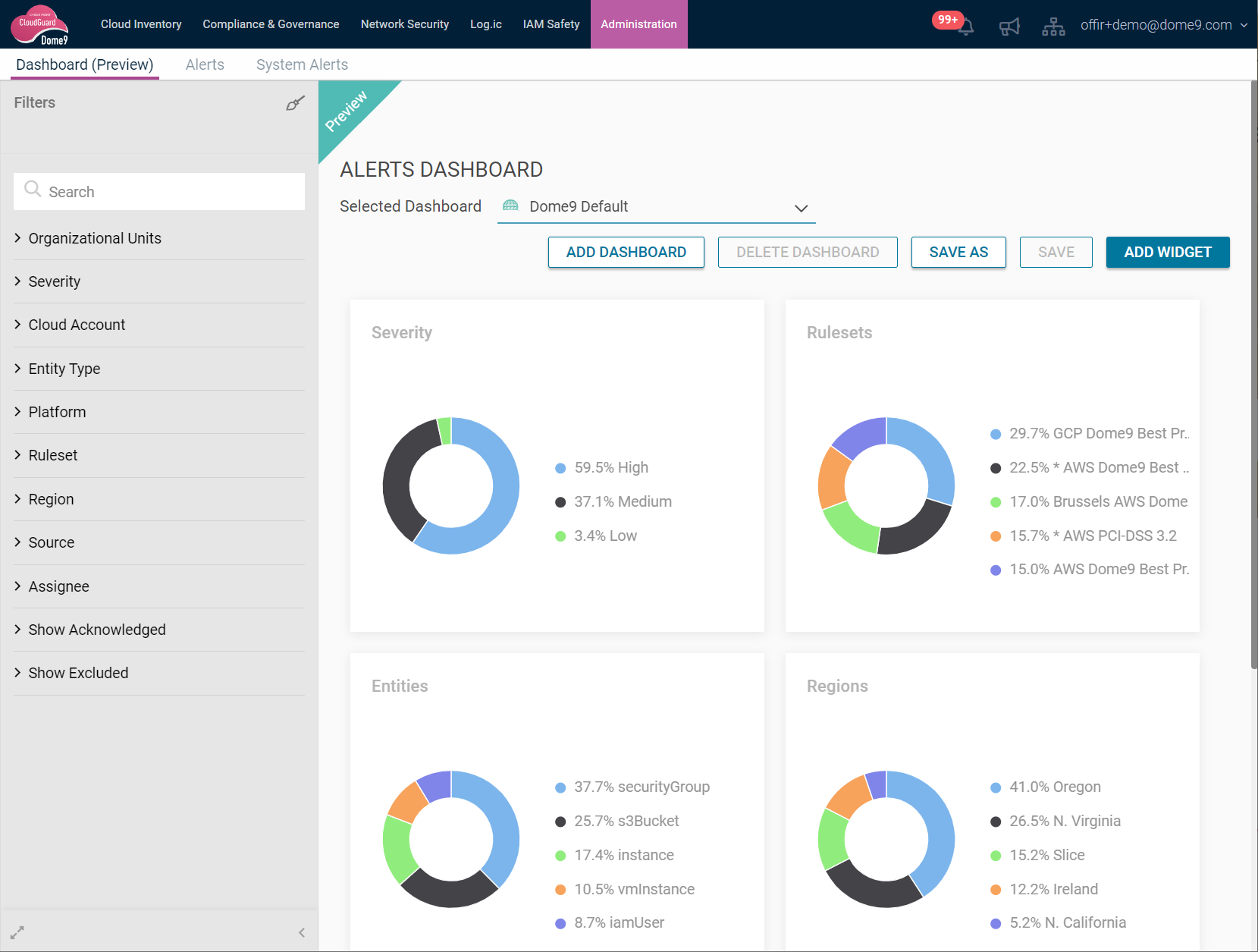 CloudGuard Posture Management Dome9 Dashboard