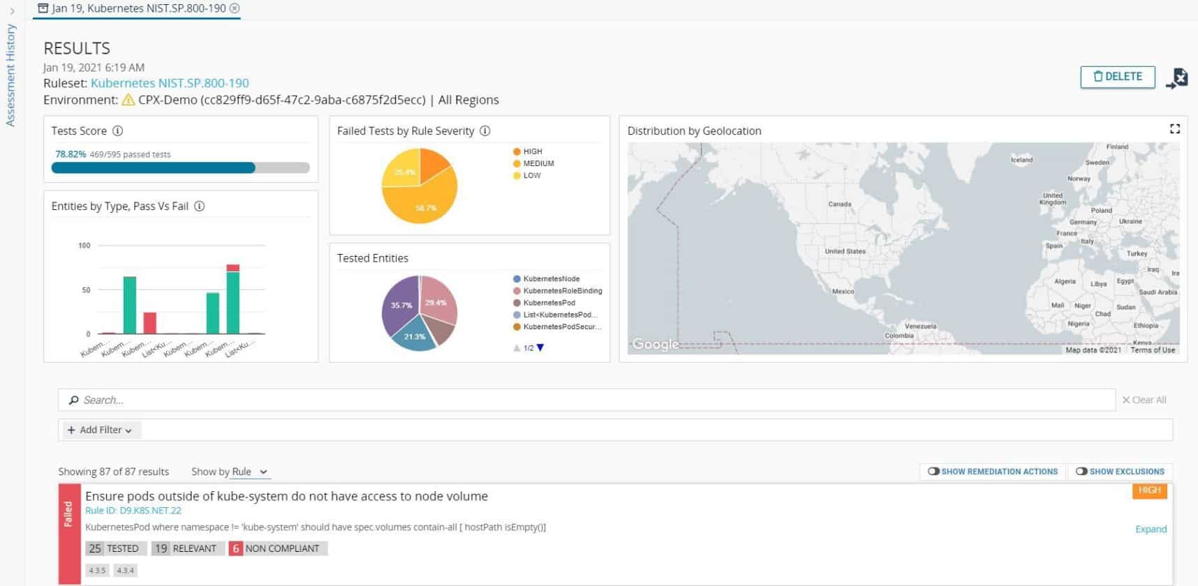 Cloudguard CSPM