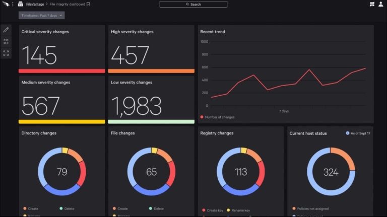 11 Best File Integrity Monitoring Tools - FREE Downloads & Trials!