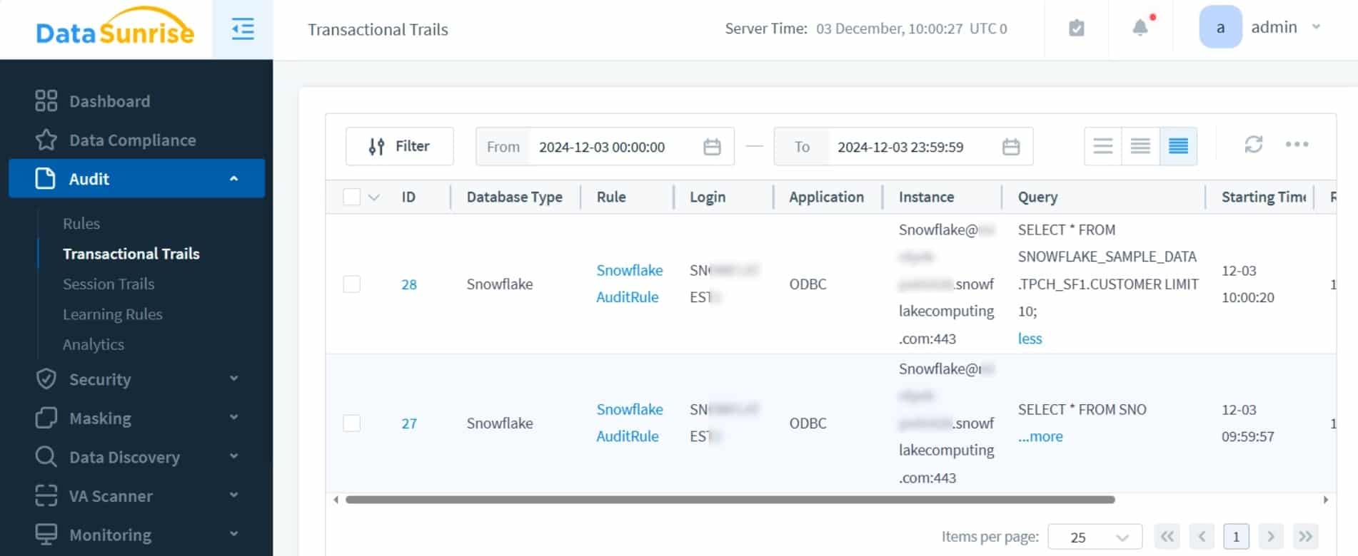 Data Sunrise snowflake monitoring