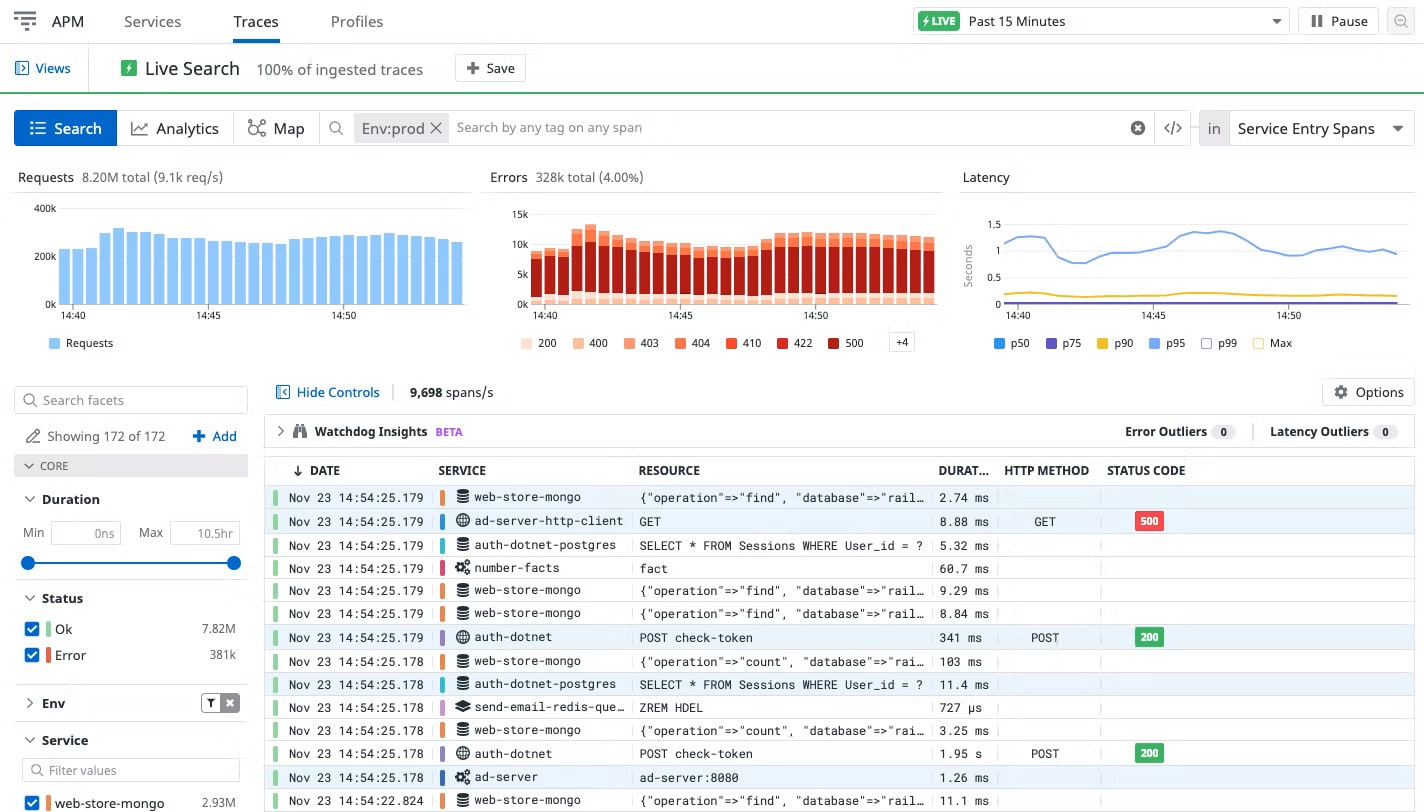 Datadog APM