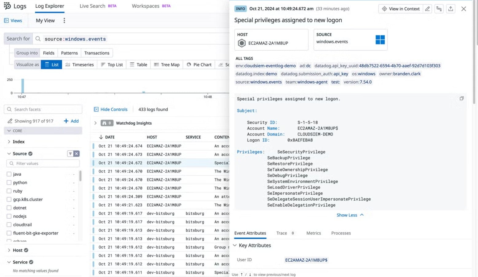 Datadog Event Logs