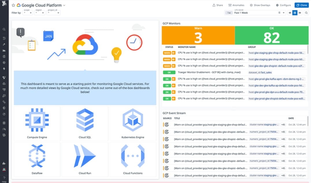 Datadog Google Cloud Monitoring