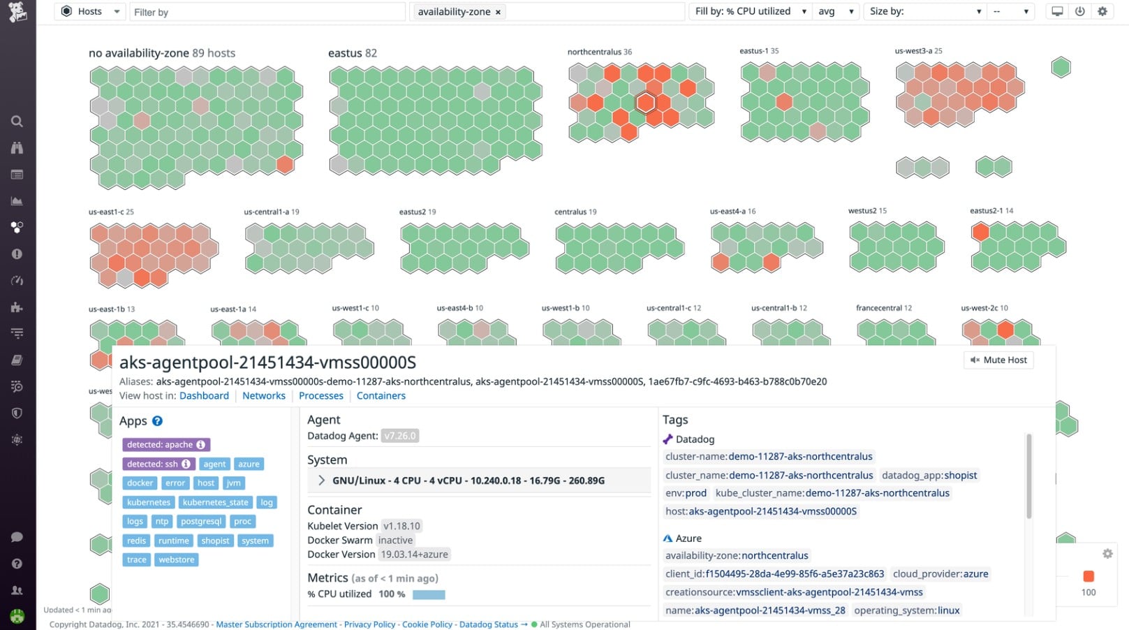Datadog Infrastructure Monitoring