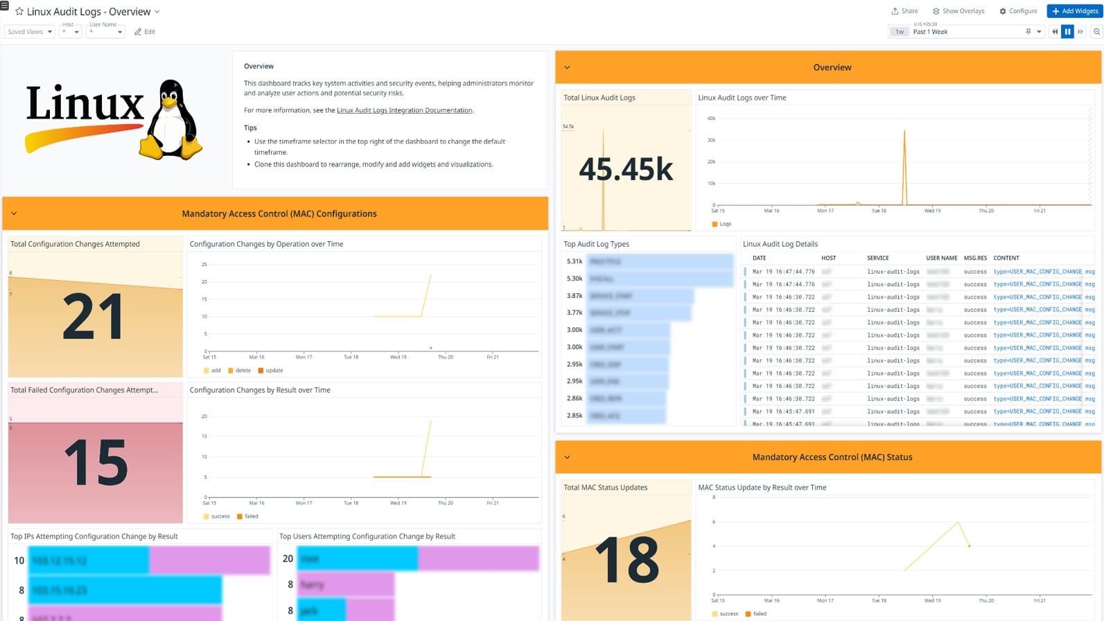 Datadog Linux Monitoring