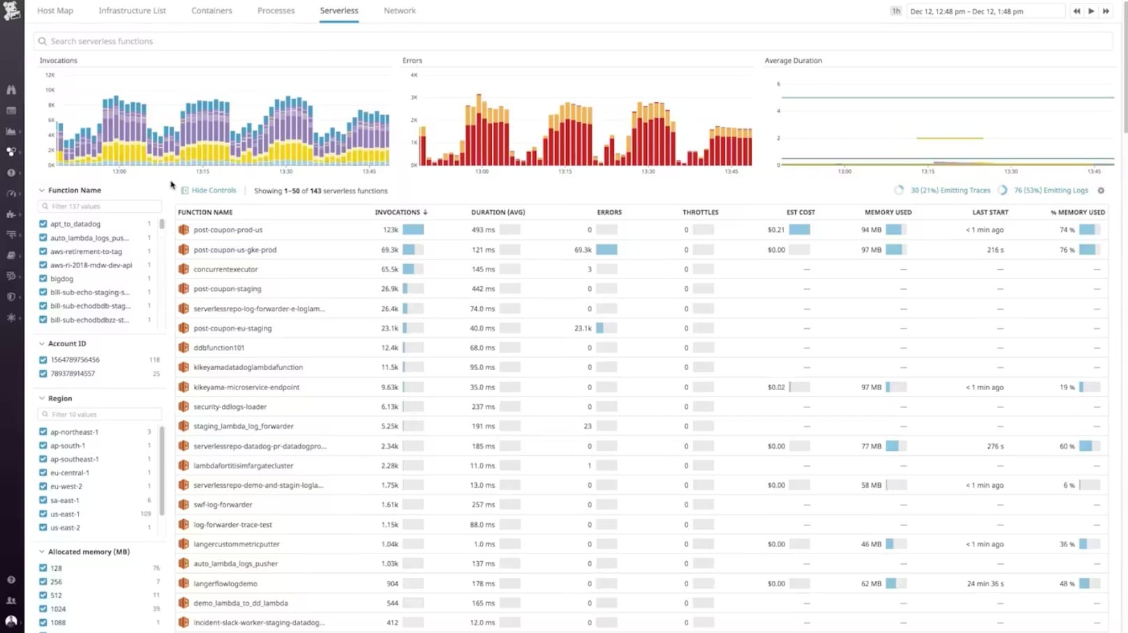 Datadog Security and Compliance Monitoring