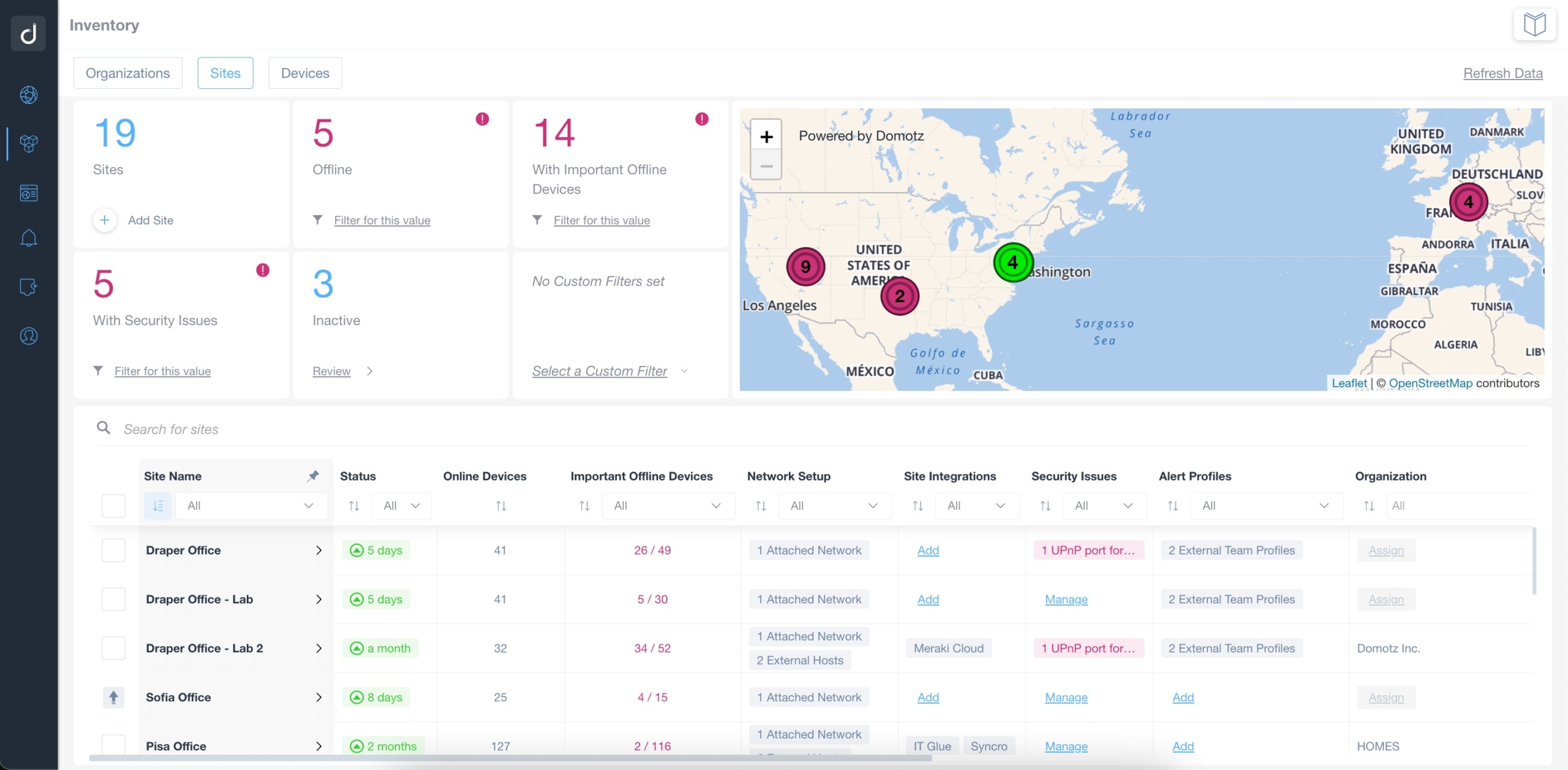 domotz location dashboard