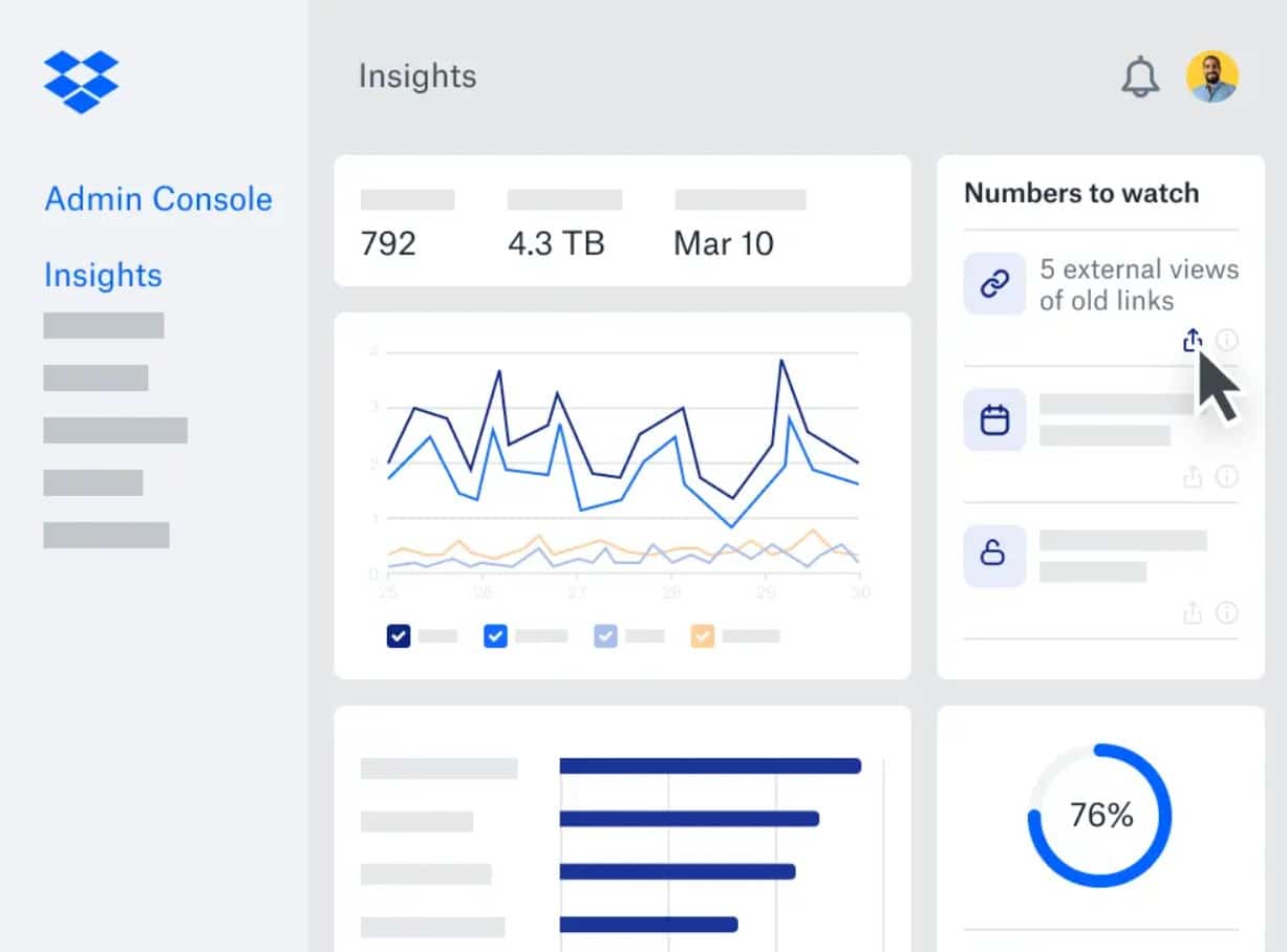 Dropbox Business Insights