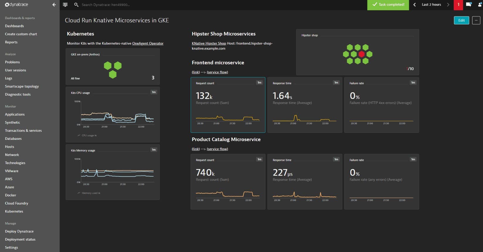 Dynatrace google cloud monitoring