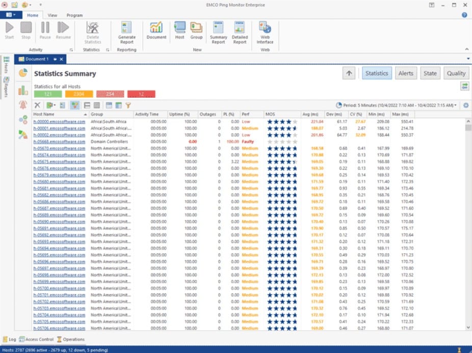 Emcosoftware Ping Monitor