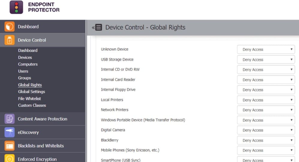 Endpoint protector device control