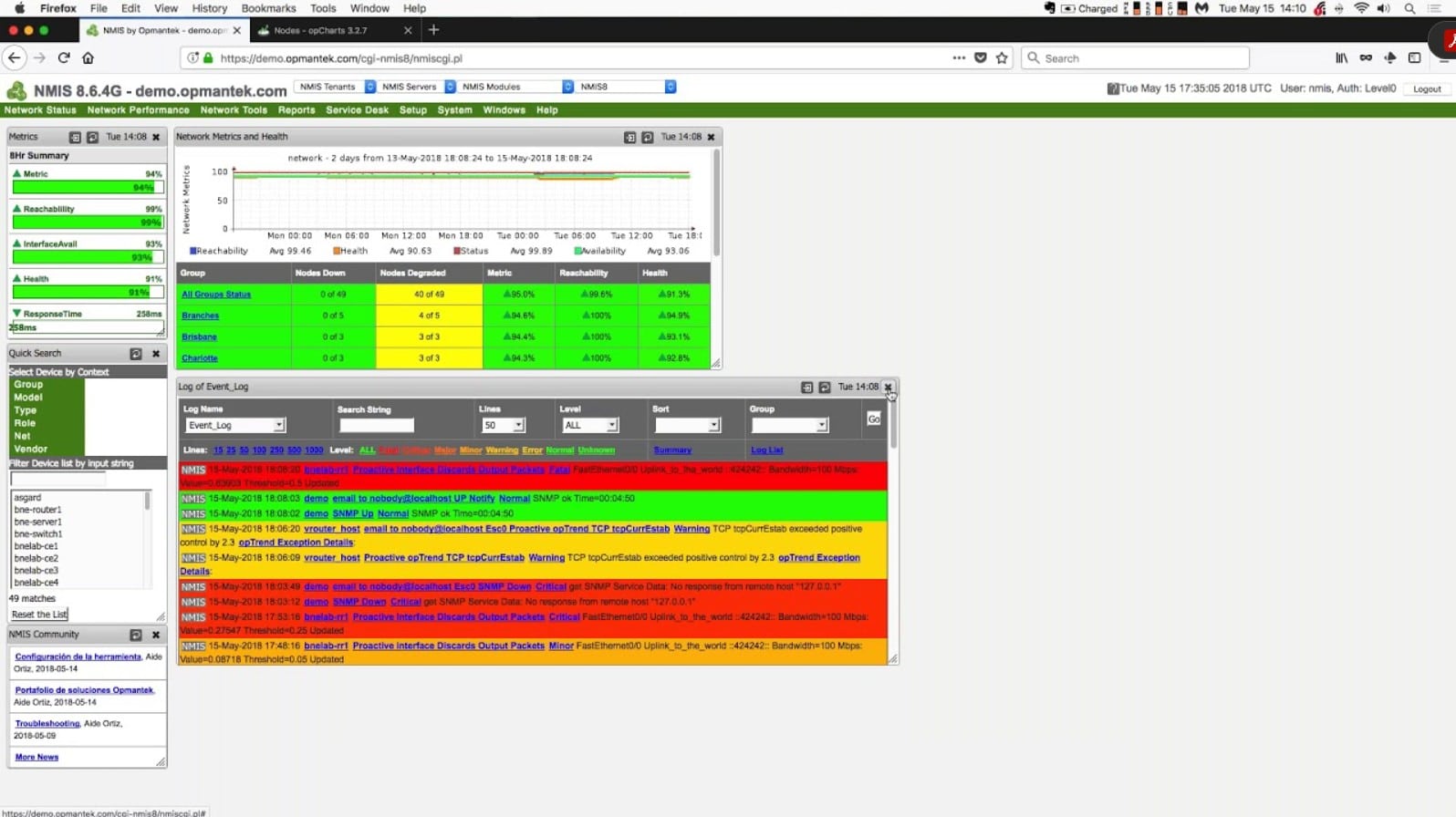 Firstwave NMIS dashboard