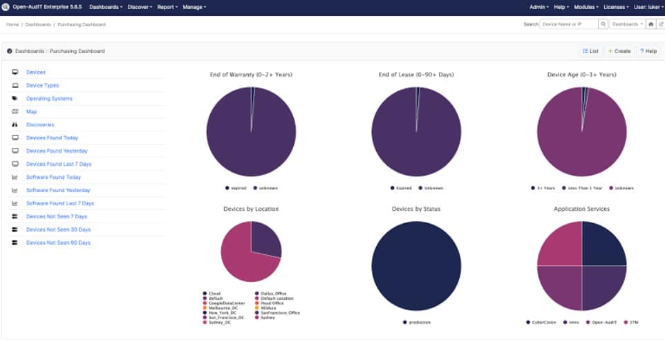 Firstwave open-audit asset management