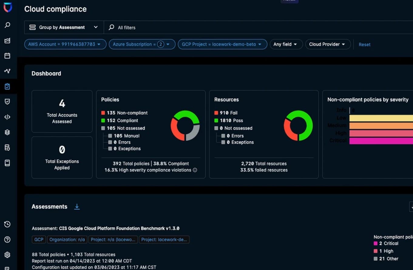 Fortinet FortiCNAPP cloud workspace security