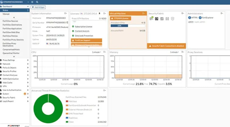 Fortinet Fortiproxy secure web gateway