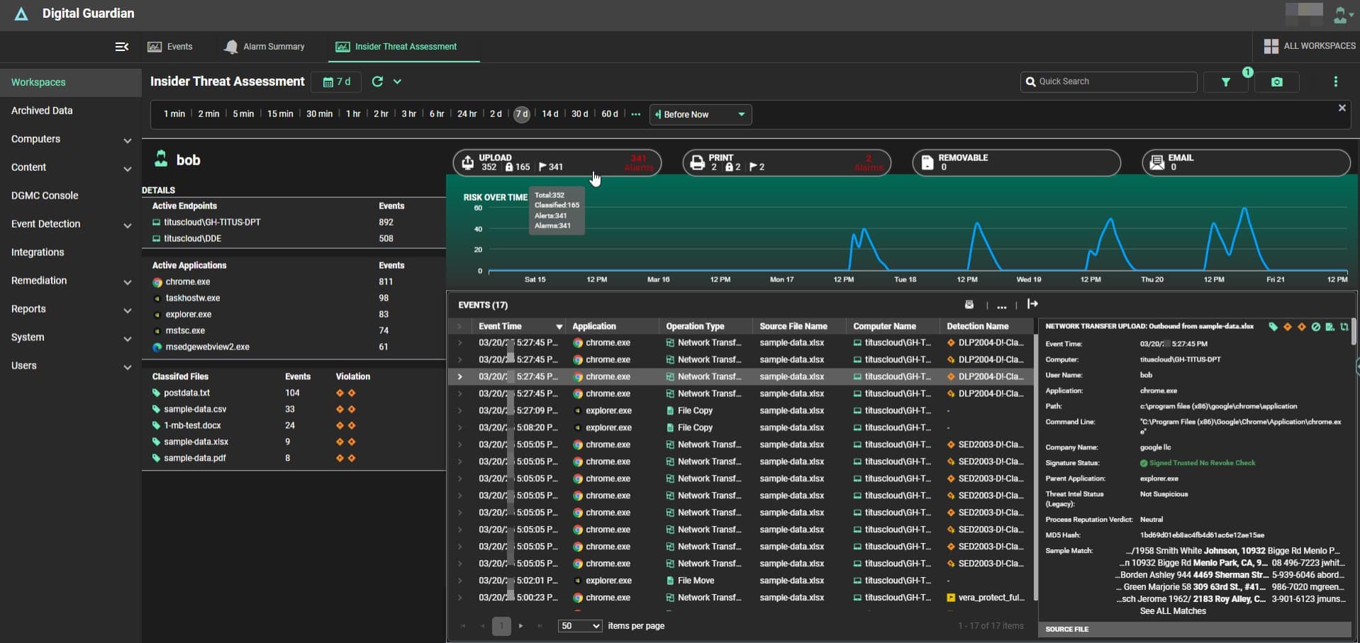 Fortra Digital Guardian DLP data protection