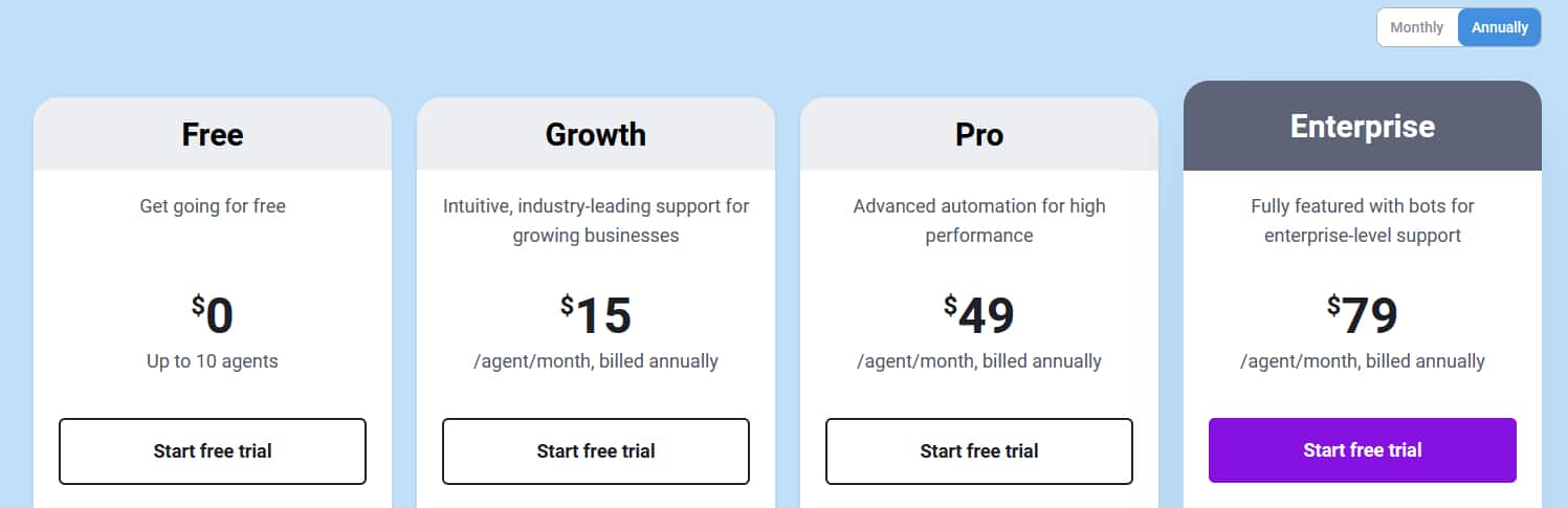 Freshservice Pricing in USD on 06.06.24