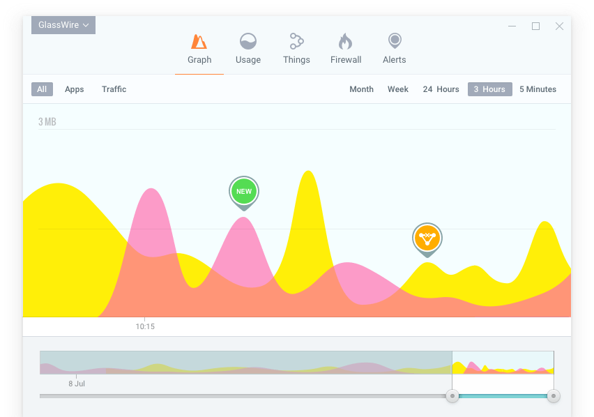 GlassWire Firewall Software