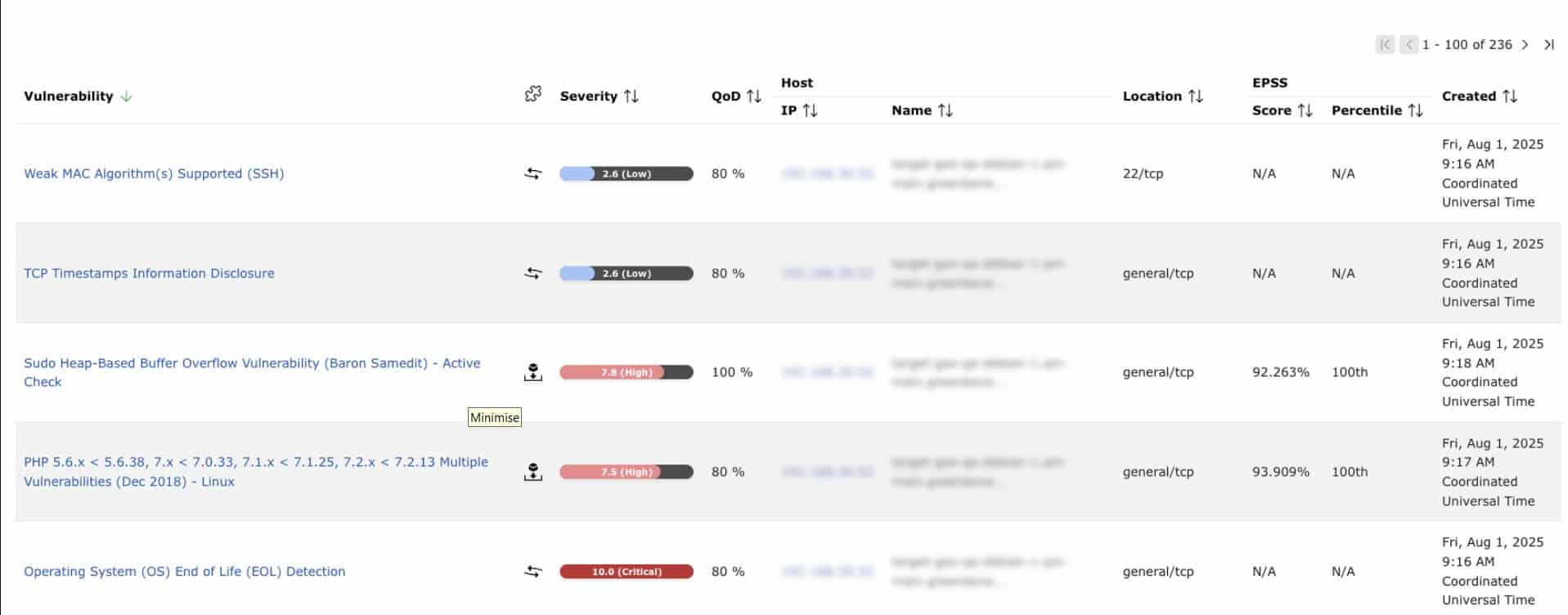 Greenbone OpenVAS Vulnerability scan