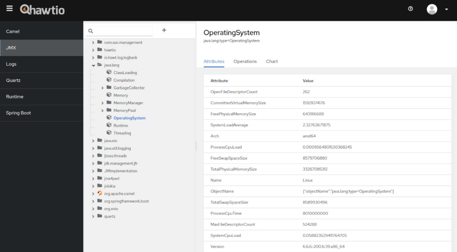 Hawtio jmx monitoring