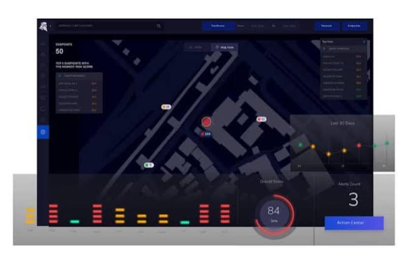 HeimdalSecurity Threat Hunting Action Center