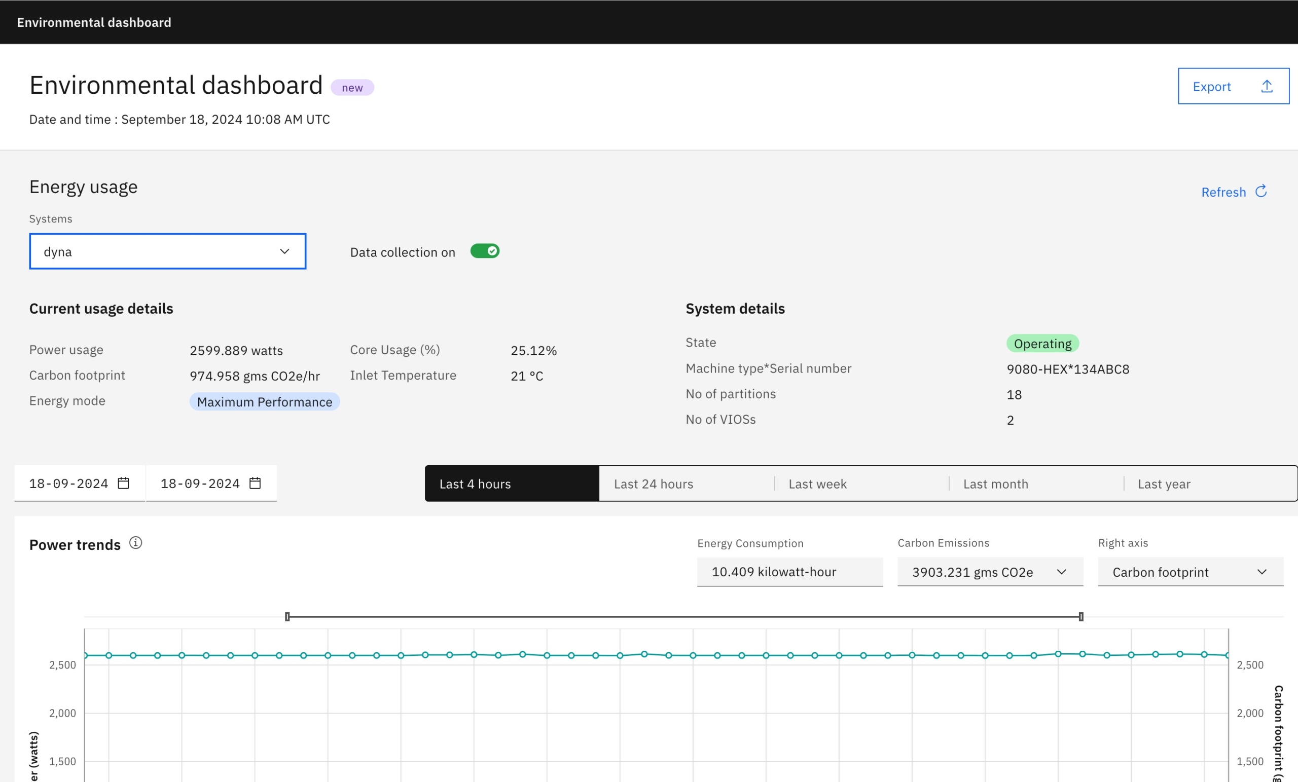IBM PowerVM