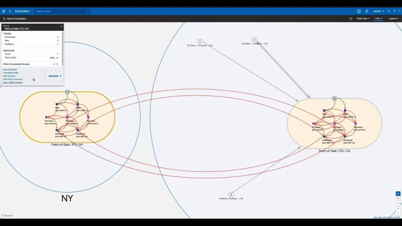 Illumio Core