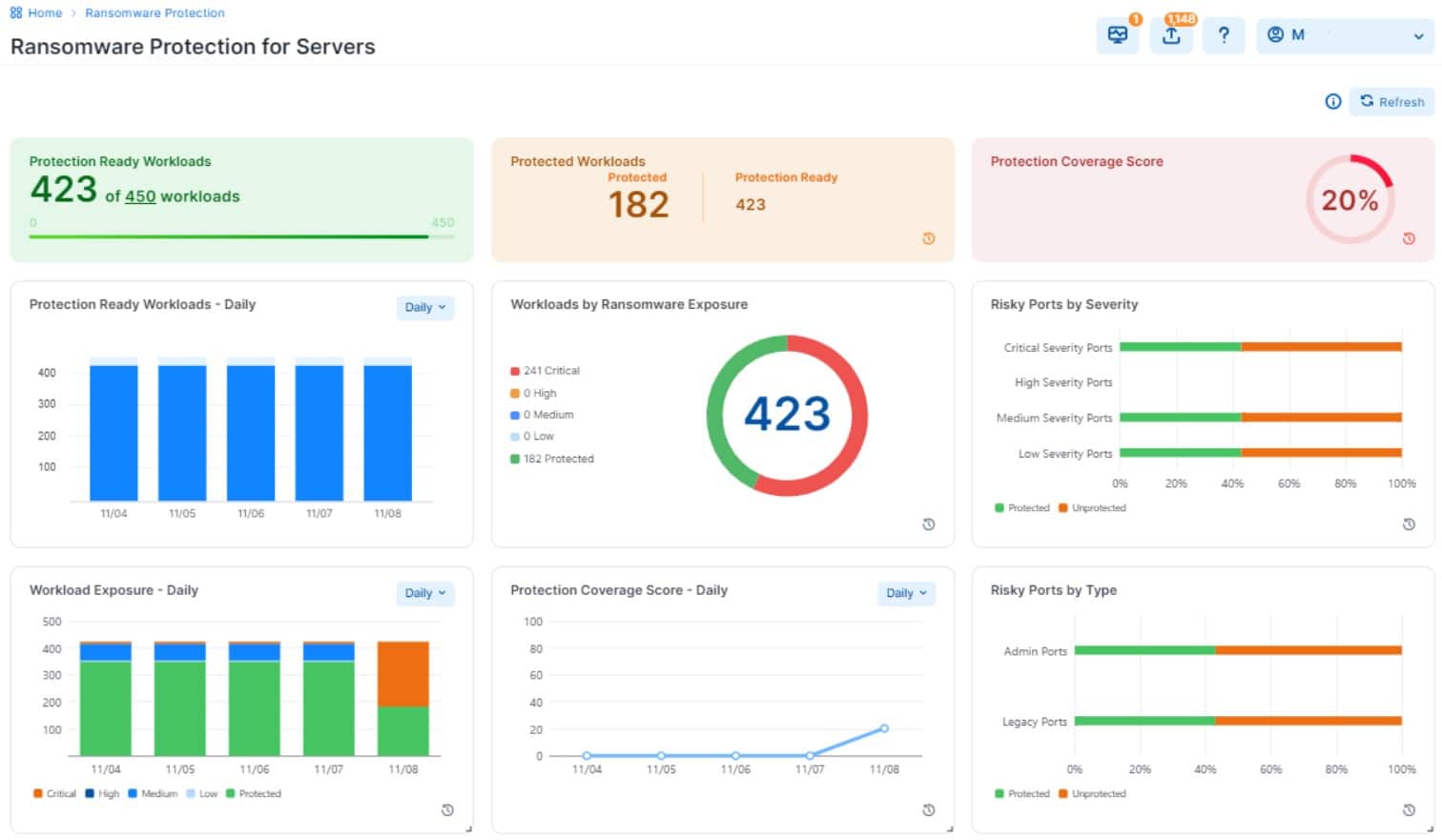 Illumio Core ransomware protection