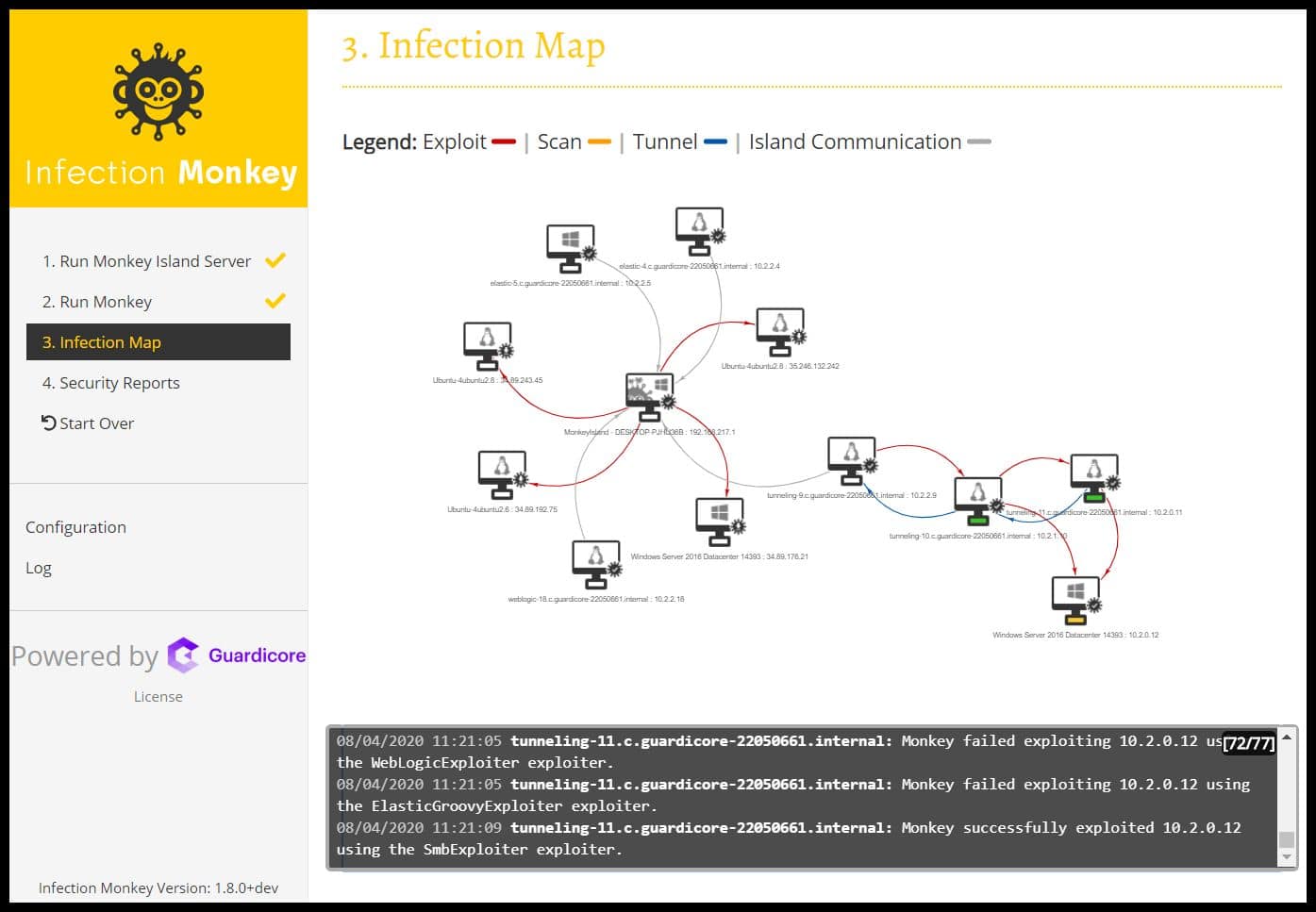 Infection Monkey