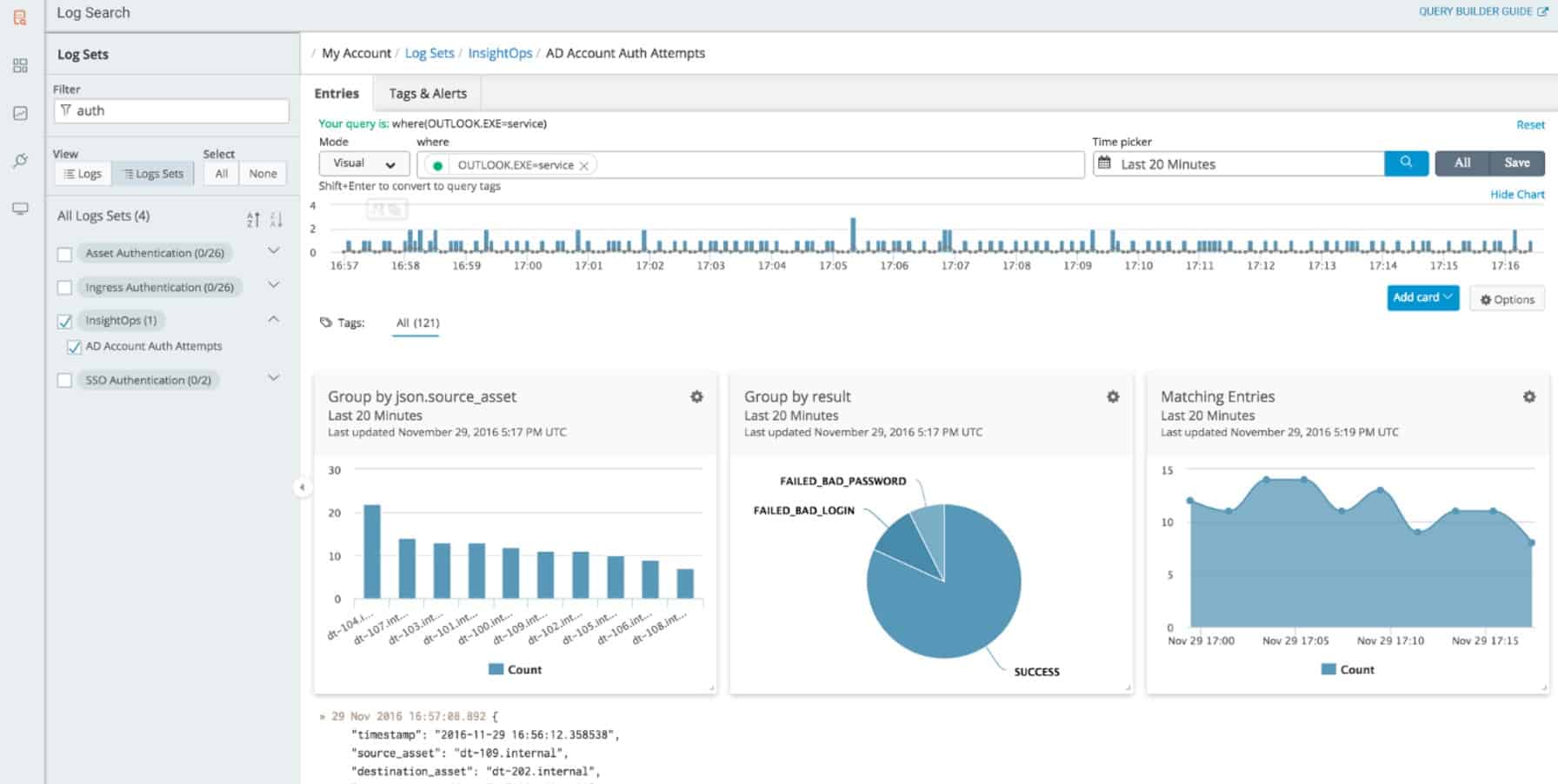 InsightOps log analysis