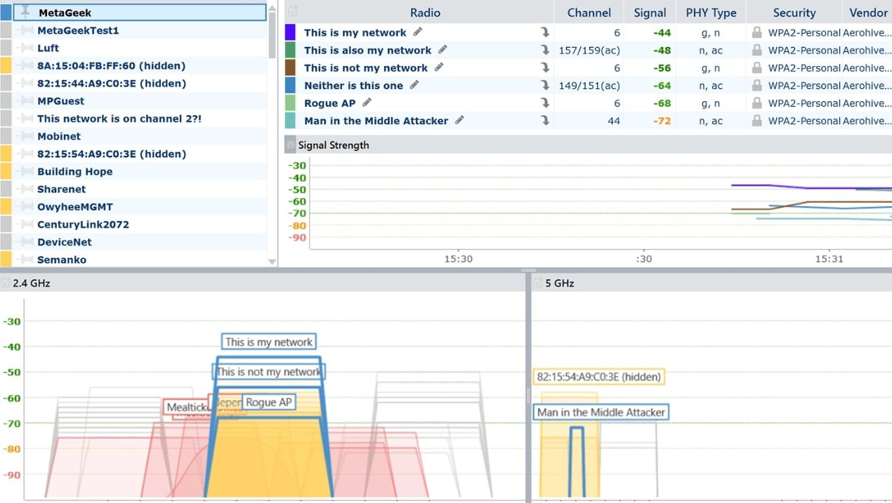 Inssider wifi monitoring