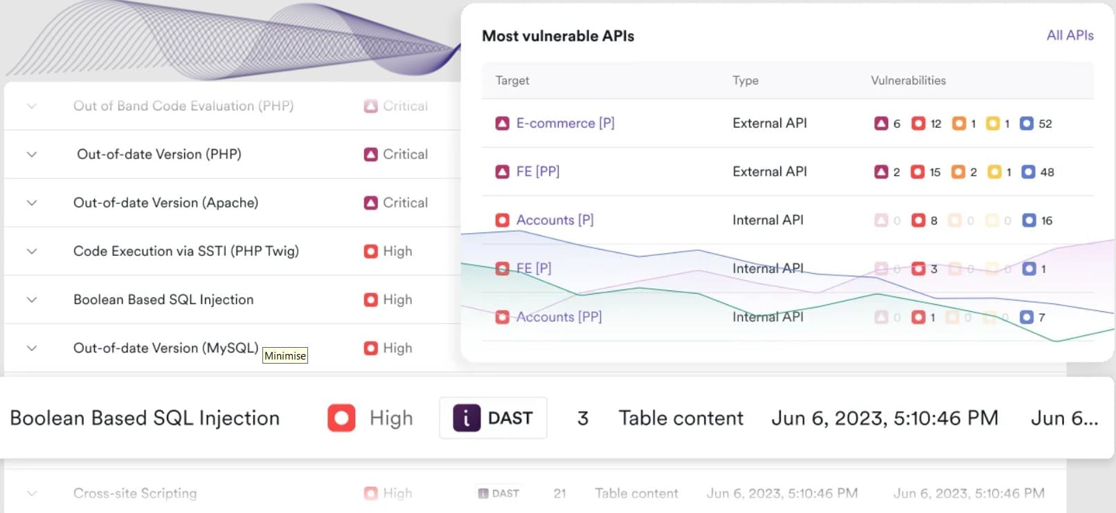 Invicti web vulnerability scanner