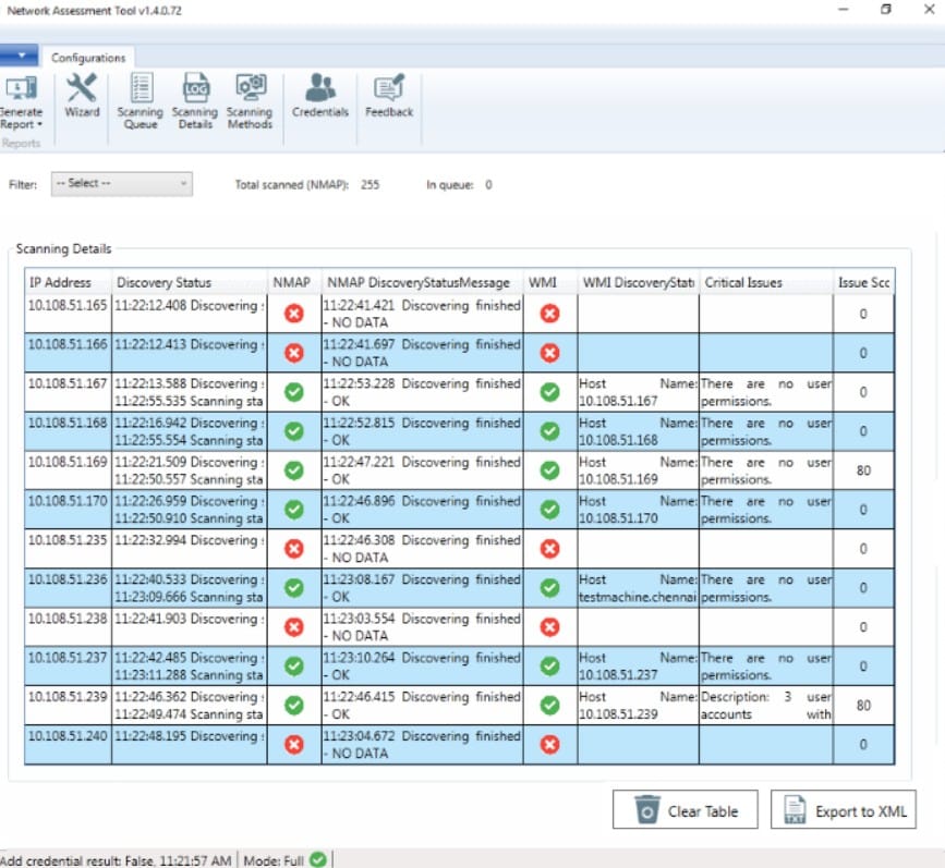 Itarian Network Assessment Tool