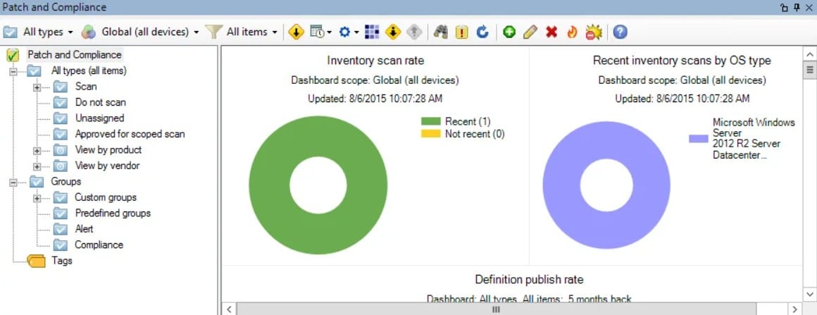 Ivanti UEM Patching