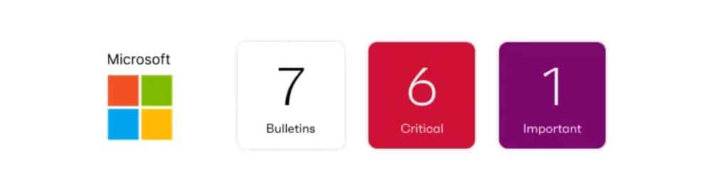 Ivanti windows patch management