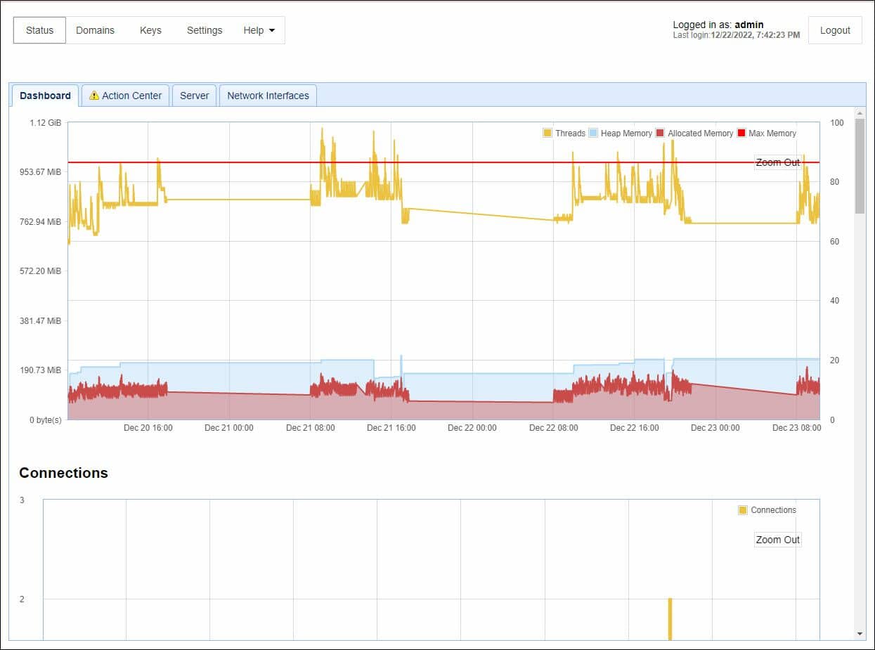 JSCAPE dashboard