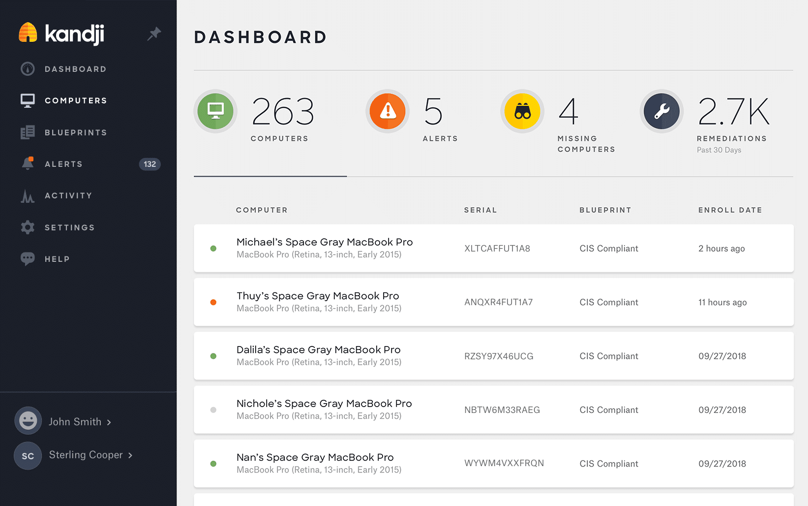 Kandji device management