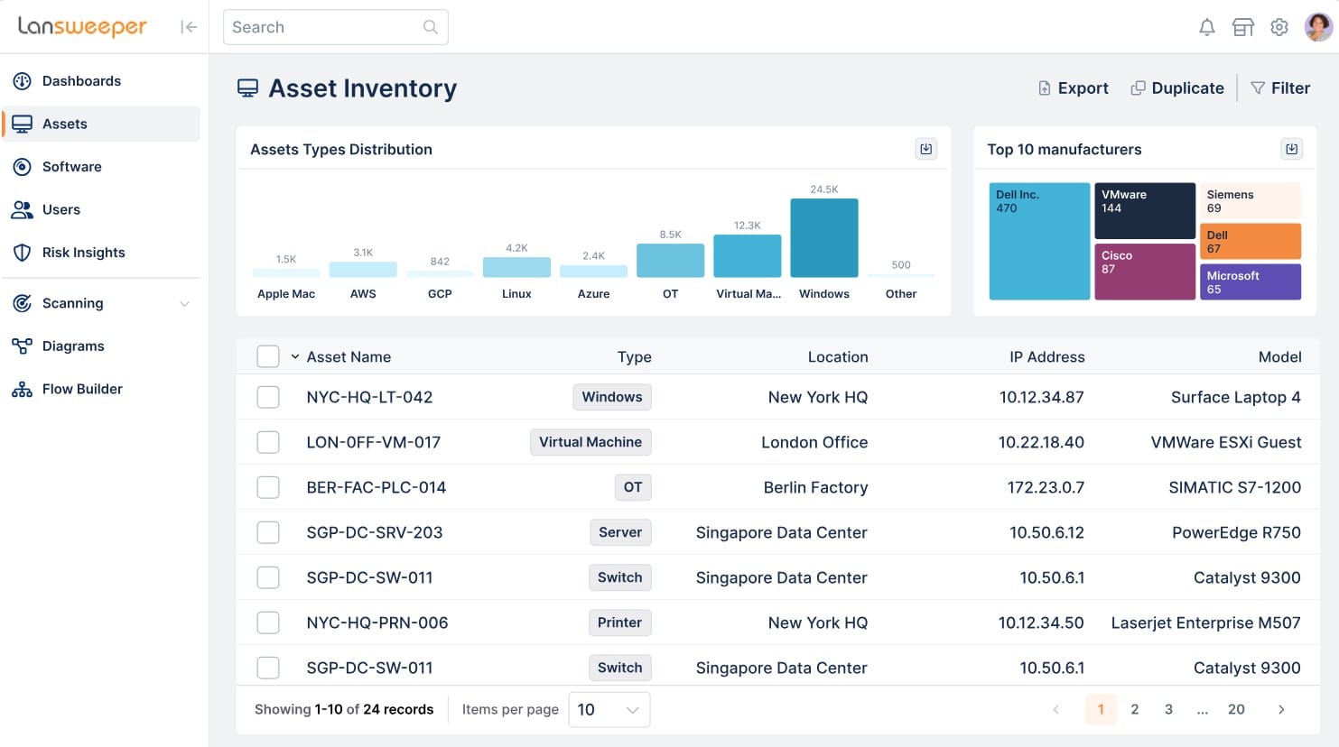 Lansweeper Asset Inventory