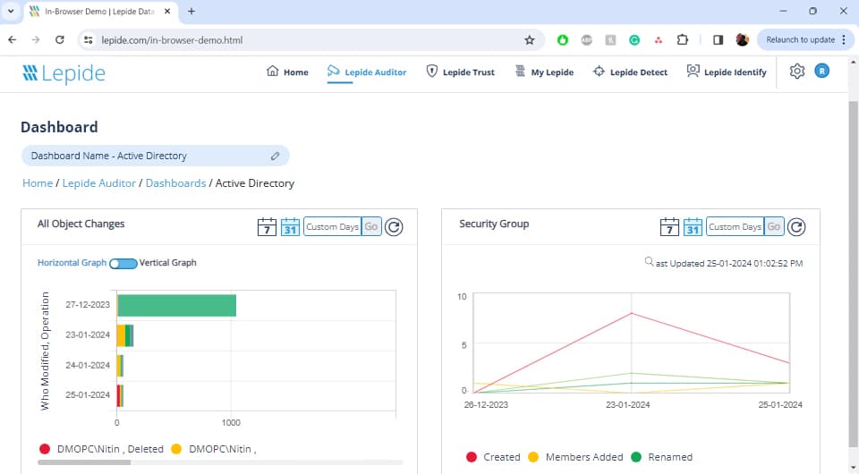 Lepide Active Directory Auditor
