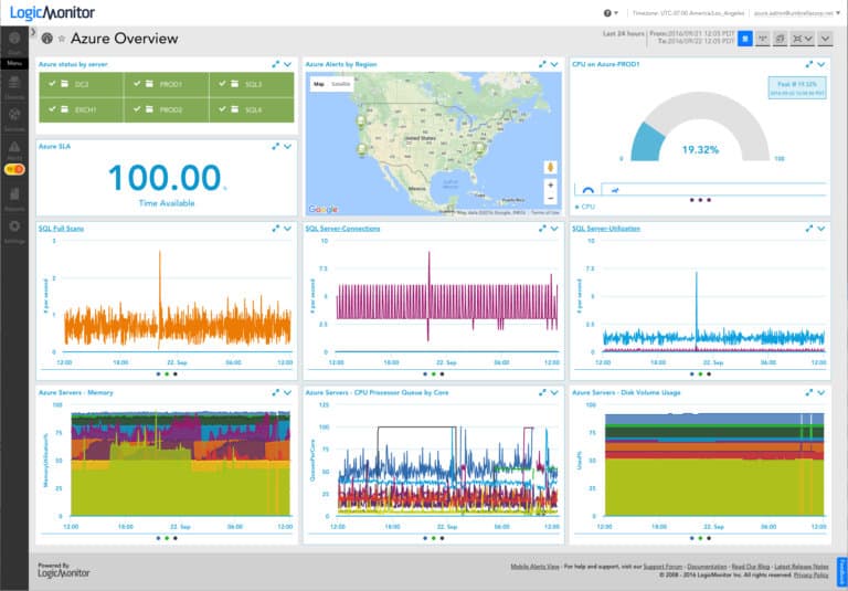 LogicMonitor Dashboard Azure Overview