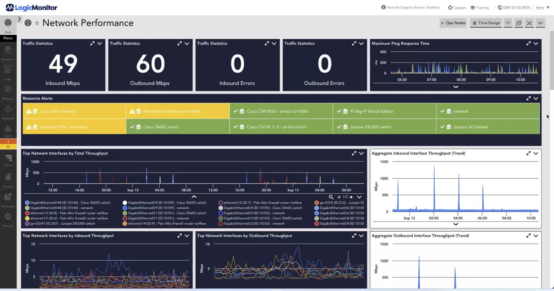 LogicMonitor Network Performance-Monitor